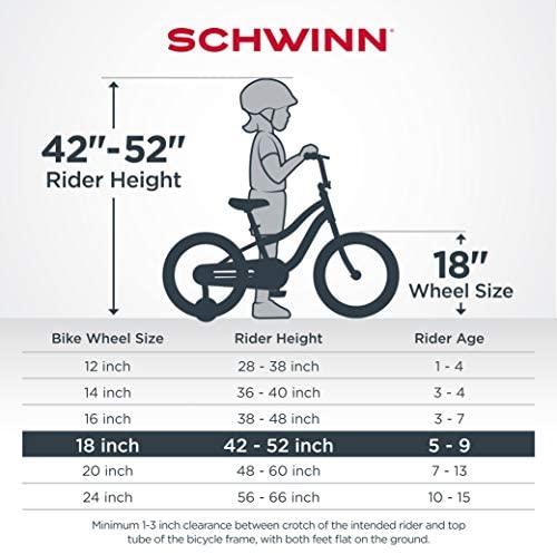 Schwinn Elm Girls Bike for Toddlers and Kids