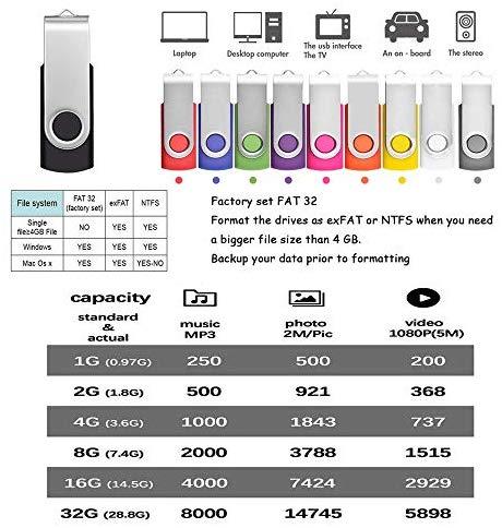 Thumb Drive 8GB Flash Drive Bulk 10 Pack Portable Zip Drives 8 GB, Swivel USB 2.0 Memory Sticks Multipack Jump Drives with Led Indicator, FEBNISCTE Black Pendrive Data Storage with 10pcs Ropes