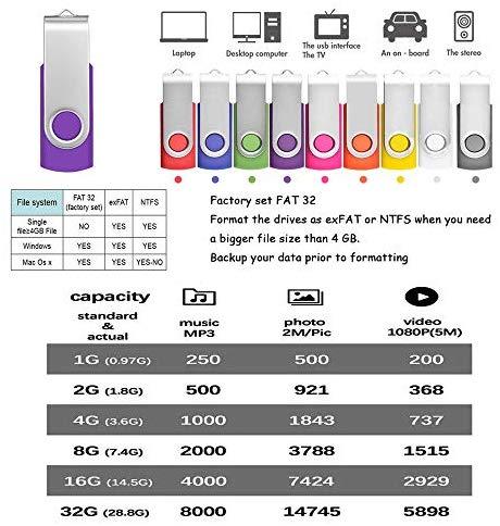 Thumb Drive 8GB Flash Drive Bulk 10 Pack Portable Zip Drives 8 GB, Swivel USB 2.0 Memory Sticks Multipack Jump Drives with Led Indicator, FEBNISCTE Black Pendrive Data Storage with 10pcs Ropes