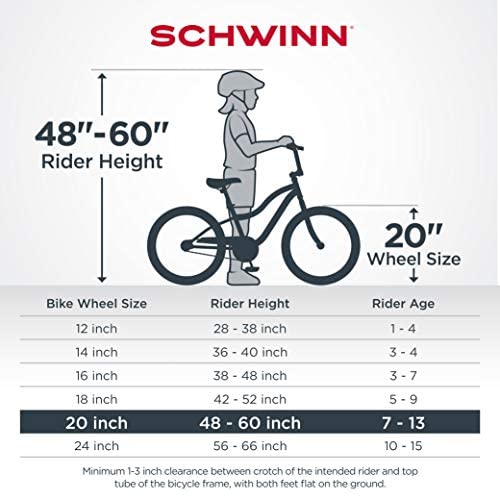 Schwinn Elm Girls Bike for Toddlers and Kids