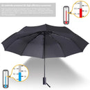 ABCCANOPY Umbrella Compact Rain&Wind Teflon Repellent Umbrellas Sun Protection with Black Glue Anti UV Coating Travel Auto Folding Umbrella, Blocking UV 99.98% (Black)